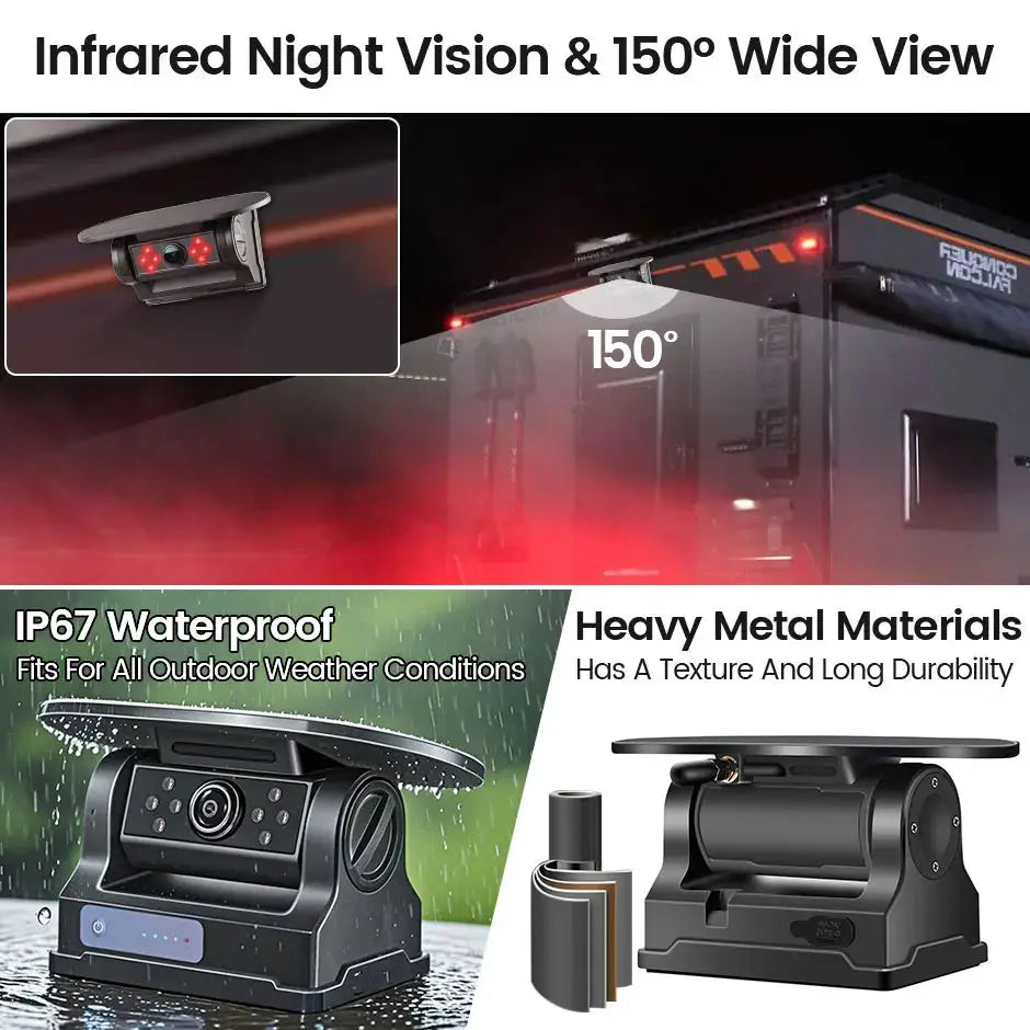 Solar HD Backup Camera With 5G Wifi And AI Blind Spot Alarm by InterCyprus Trading Ltd