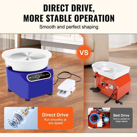 SucceBuy Pottery Wheel 11 Inch &ndash; Direct Drive 450W