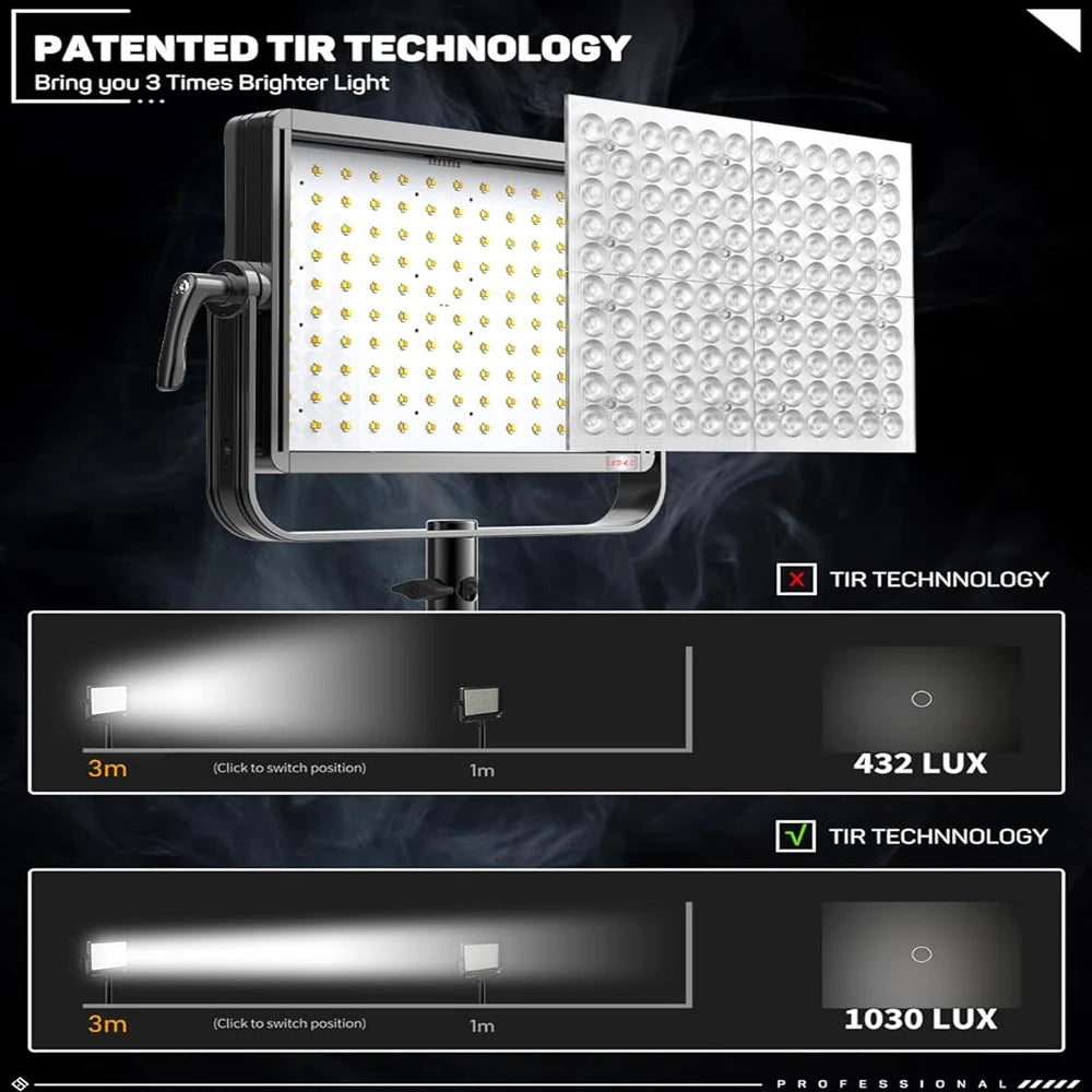 IFOOTAGE PL1 80C RGBW LED Video Light &ndash; 7200 Lux At 1m