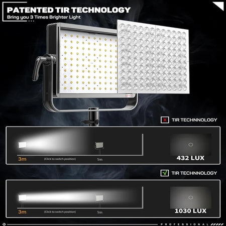 IFOOTAGE PL1 80C RGBW LED Video Light &ndash; 7200 Lux At 1m