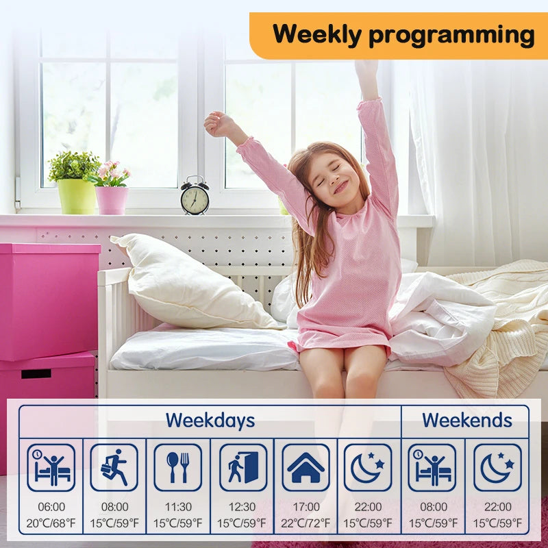 EZAIOT Floor Heating Thermostat &ndash; Smart Remote Control