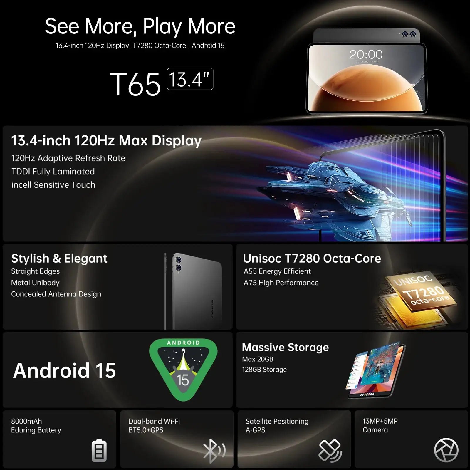 Teclast T65 13.4 Inch Android 15 Tablet 120Hz 8 Core 4G LTE