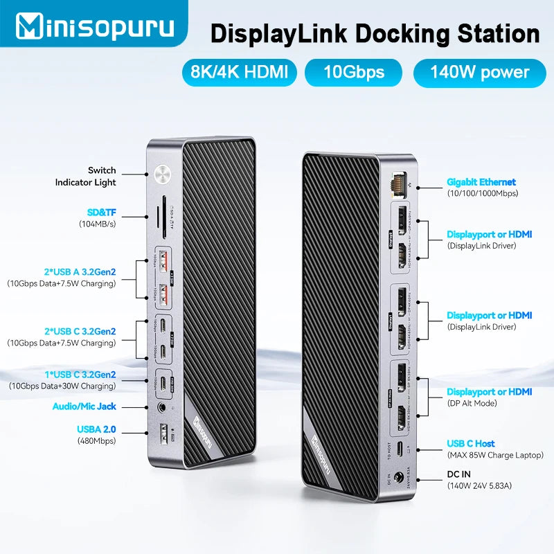 Minisopuru DisplayLink Dockingstation 140W HDMI USB 8K 4K
