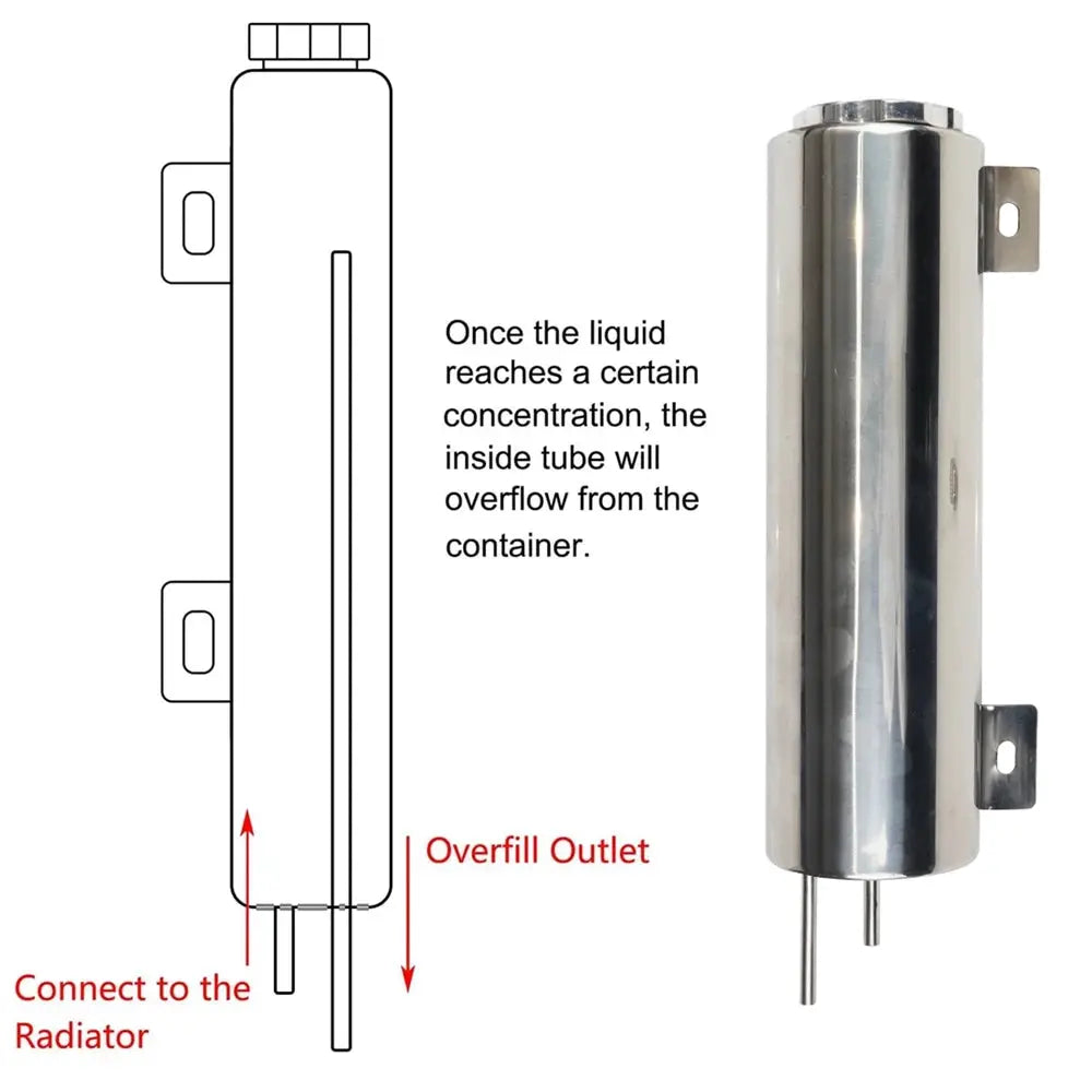 Universal 2''x13” / 3''x10” Radiator Coolant Overflow Puke Tank Polished Stainless Steel Radiator Coolant Overflow Tank Can by InterCyprus Trading Ltd