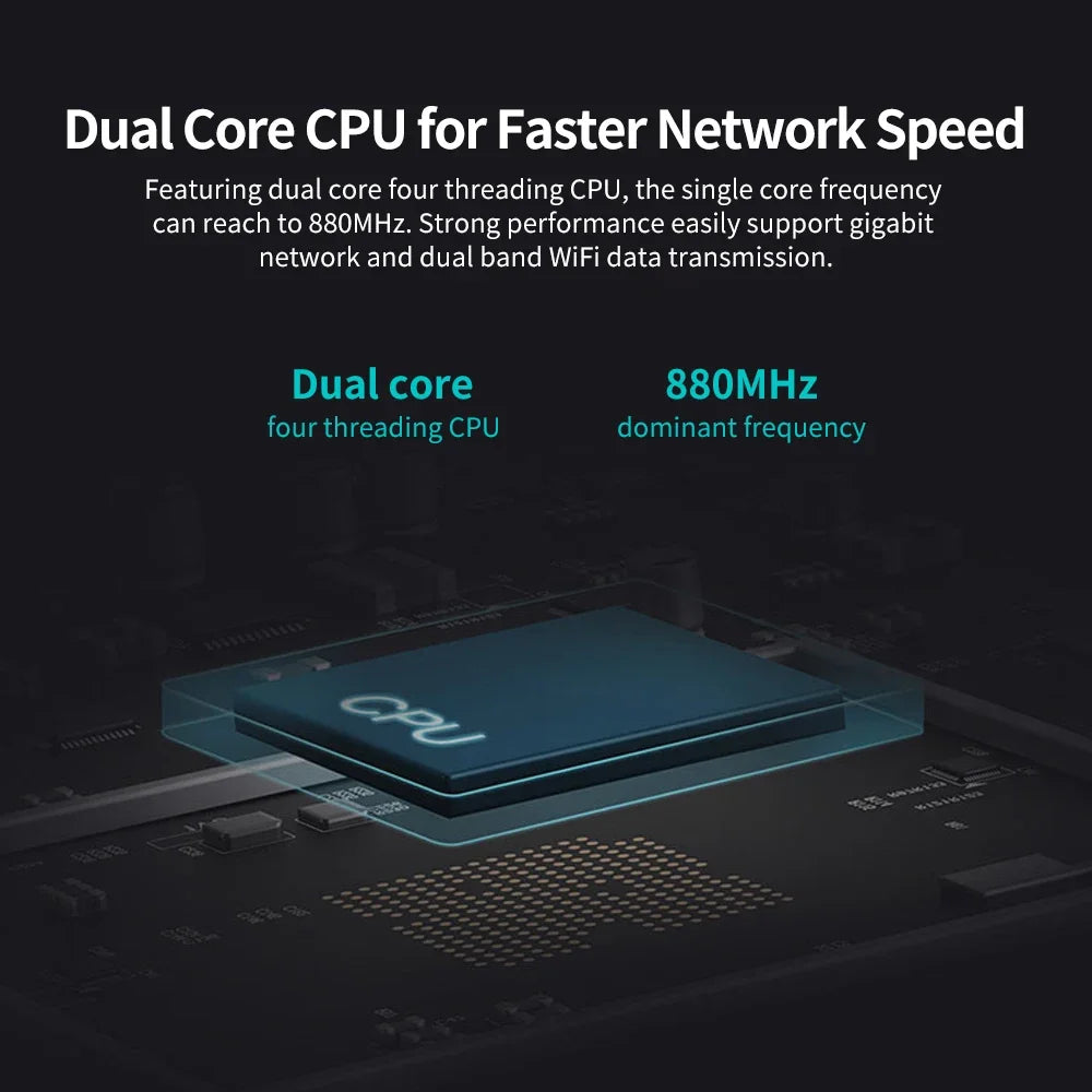 Xiaomi Mi Router 4A Gigabit AC1200 &ndash; Extended Range