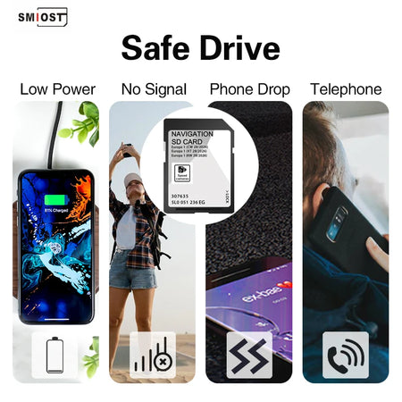 SD Card GPS Europa 2026 5L0051236EG MIB2 32GB - Plug Play