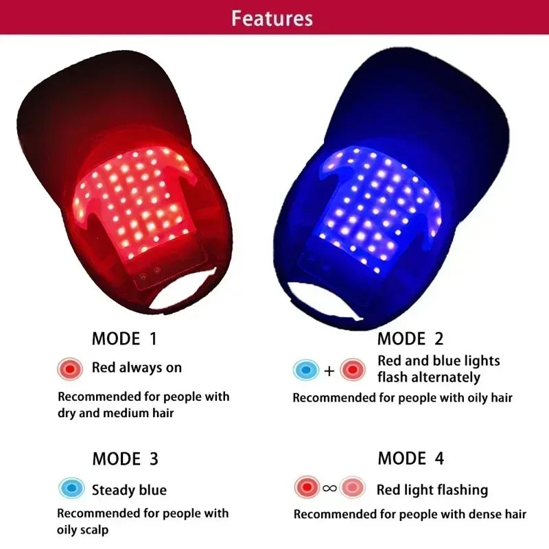 LED Red Light Therapy Cap &ndash; Hair Regrowth Booster Pro