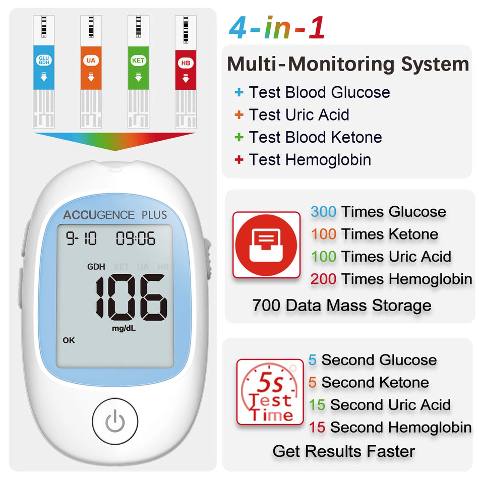 4 in 1 Multifunction Blood Test Meter &ndash; Accurate Hemoglobin and Glucose Monitoring