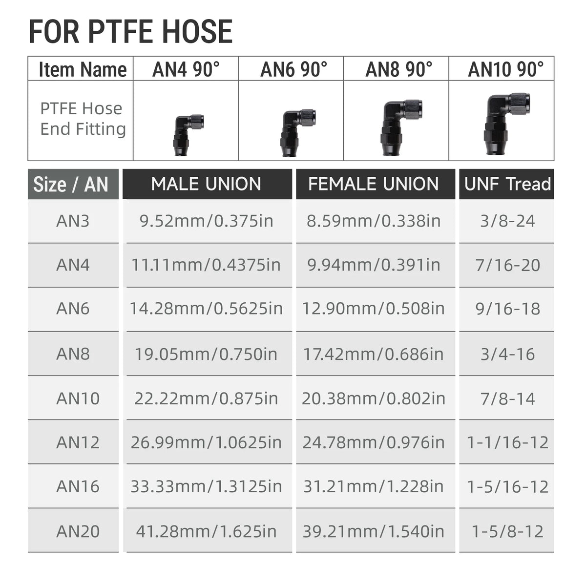 Forged Aluminum PTFE Hose Swivel Fitting With 90 Degree Bend For AN4 To AN10 by InterCyprus Trading Ltd