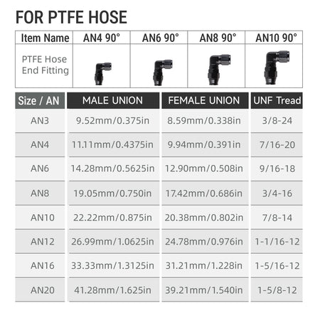 Forged Aluminum PTFE Hose Swivel Fitting With 90 Degree Bend For AN4 To AN10 by InterCyprus Trading Ltd