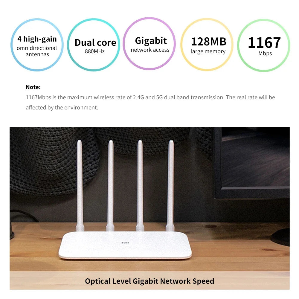 Xiaomi Mi Router 4A Gigabit AC1200 &ndash; Extended Range