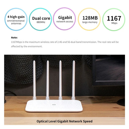 Xiaomi Mi Router 4A Gigabit AC1200 &ndash; Extended Range