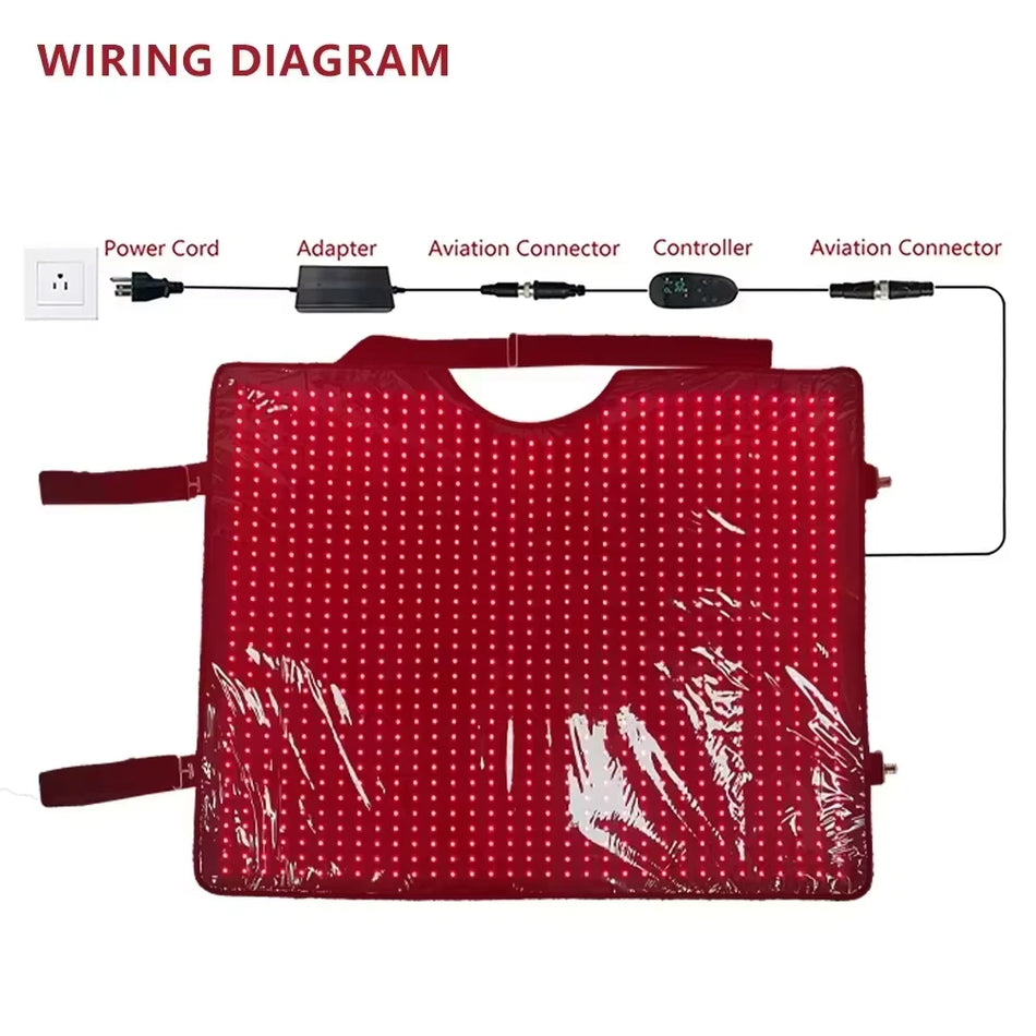 Häst Ryggsmärtlindring Röd Ljus Terapi Pad 660Nm 850Nm