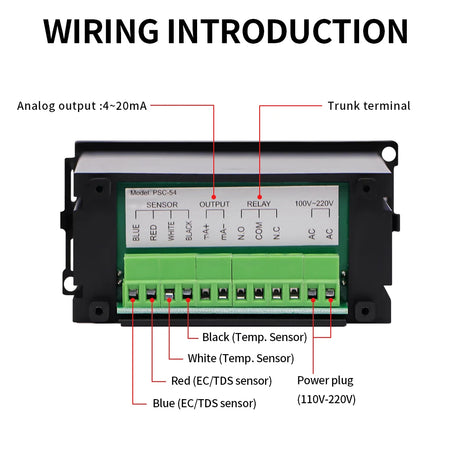 EC &amp; TDS Monitor Controller &ndash; Industrial Conductivity Meter