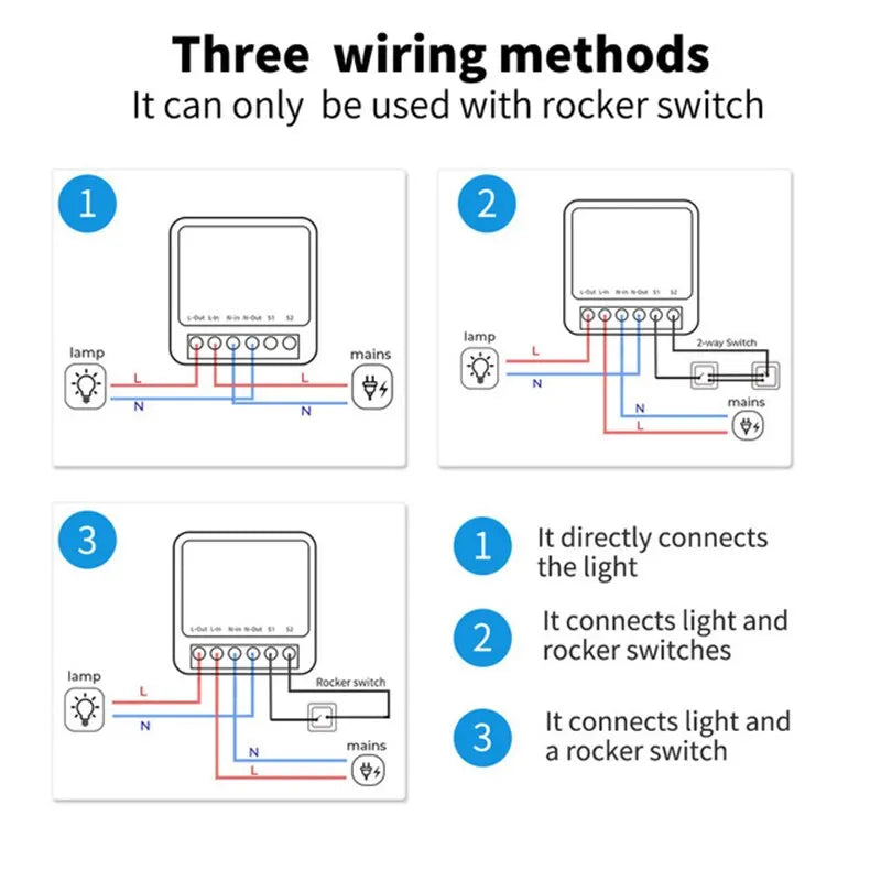 Mini Wi-Fi Smart Switch Module for 2-Way Control, Compatible with Alexa &amp; Google Home