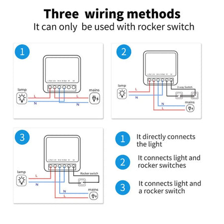 Mini Wi-Fi Smart Switch Module for 2-Way Control, Compatible with Alexa &amp; Google Home