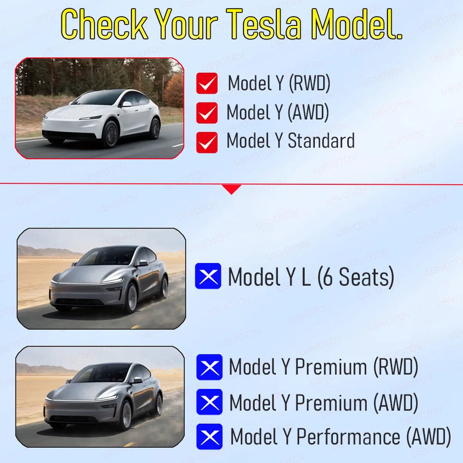 Gummifußmatten für Tesla Model Y Standard Gepäckraum