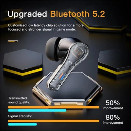 N35 Digital Display Wireless Gaming Earbuds with Active Noise Cancellation