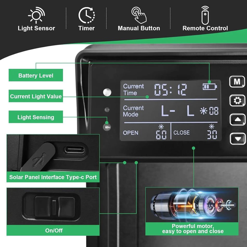 Solar Auto Chicken Coop Door &ndash; Solar Powered USB Charging