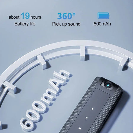 STTWUNAKE BC1M Mini Body Camera &ndash; 1080P HD Video Recording