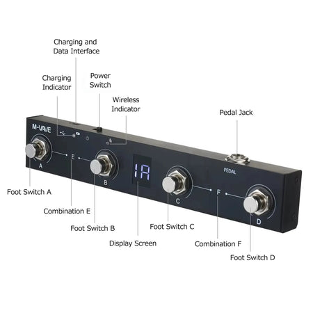M-VAVE Wireless MIDI Controller &ndash; App Controlled Foot Pedal