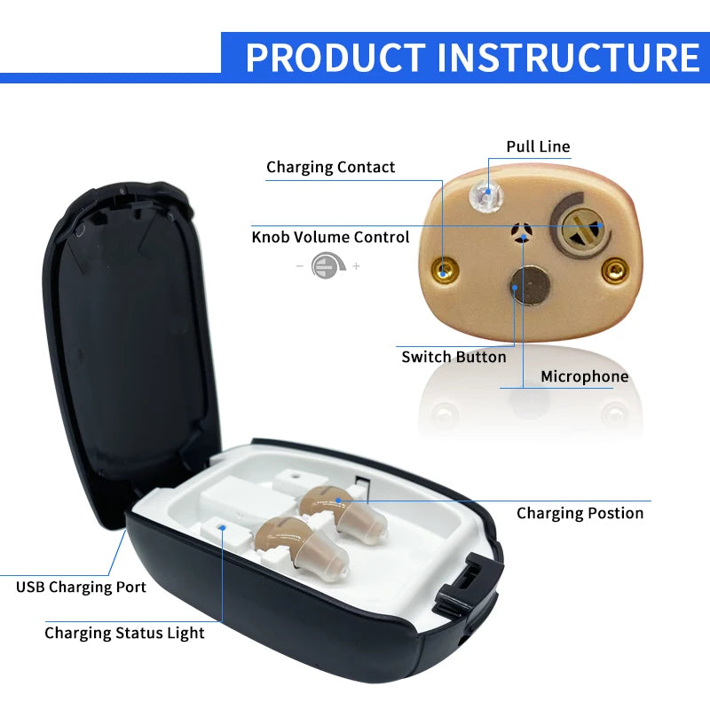 Intelligent Digital Hearing Aid C200 &ndash; Rechargeable Wireless Sound Amplifiers for Adjustable Hearing