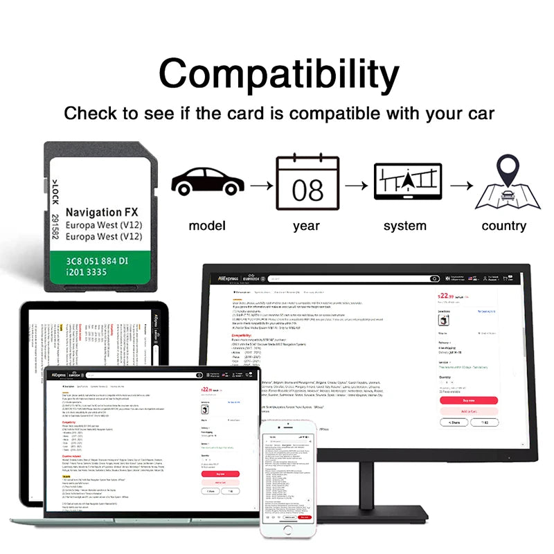 FX V12 Europa 2020 &ndash; Sat Nav SD Card Navigation for VW