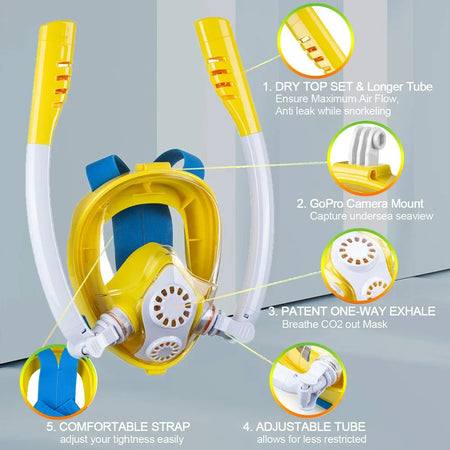 Kids Full Face Snorkel Mask - Dual Breathing Tubes