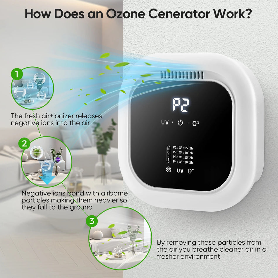 Rechargeable Cordless Ozone Generator Odour Eliminator