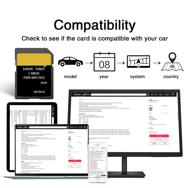 Ford MFD Sync Map SD Card 2022 &ndash; Genuine Ford Map Data