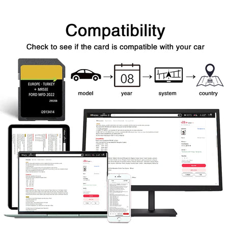 Navigation SD Card 2022 Update Ford Sat Nav &ndash; Free Shipping