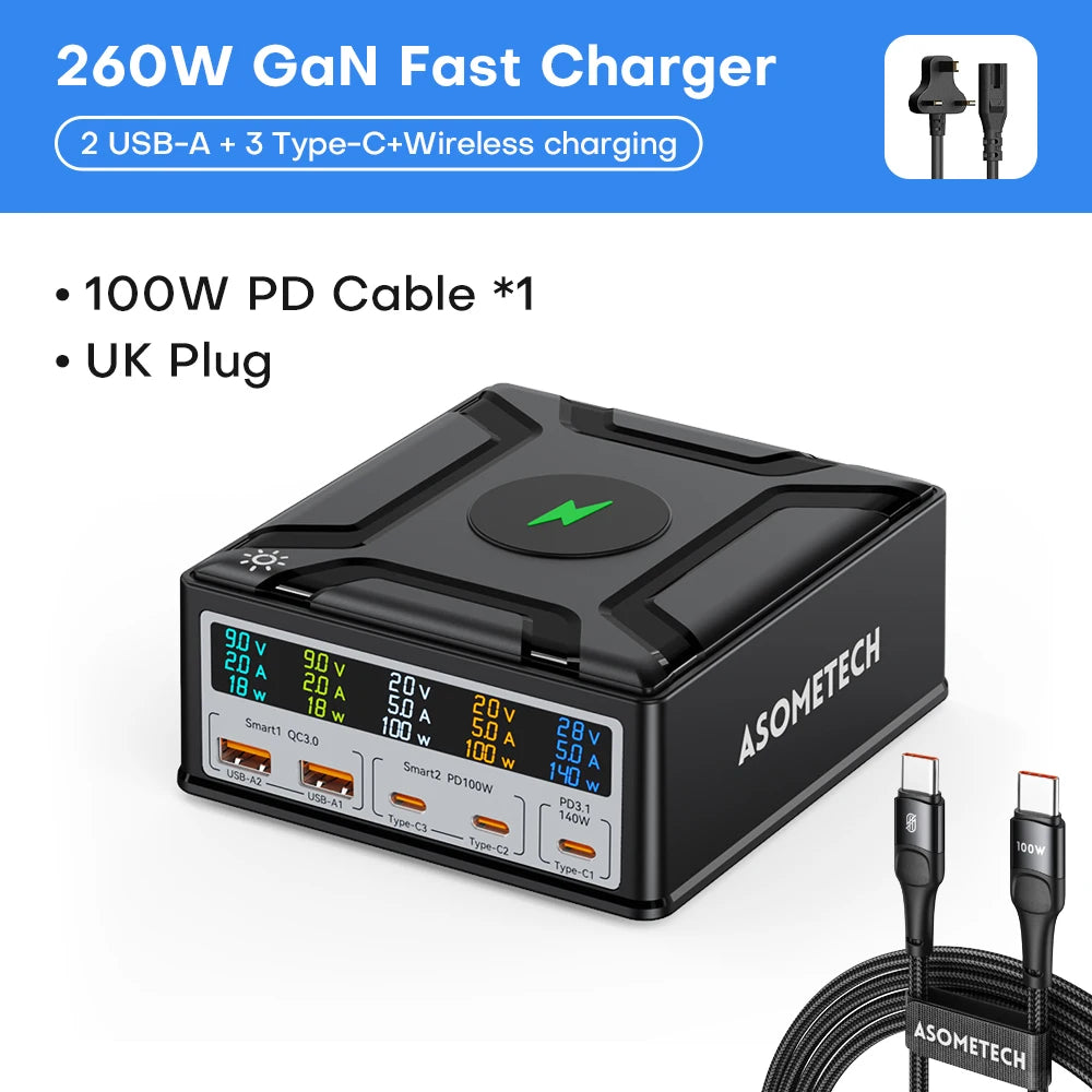 ASOMETECH 260W USB C GaN Charger &ndash; Ultra-Fast Charging for All Devices UK Plug with Cable