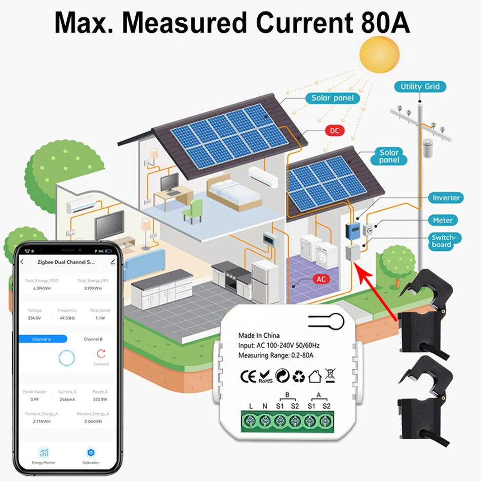 Tuya WiFi Energy Meter 12 Channel Bidirectional CT For Solar