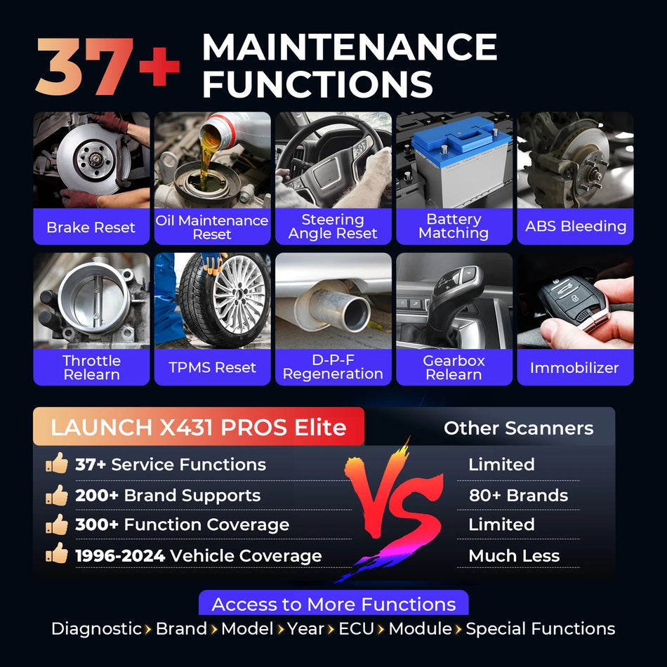 Αναλυτής Κινητήρα Launch X431 PROS Elite με Μπαταρία 6000mAh