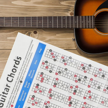 Miwayer Guitar Chord Practice Chart Poster - Compact Guide