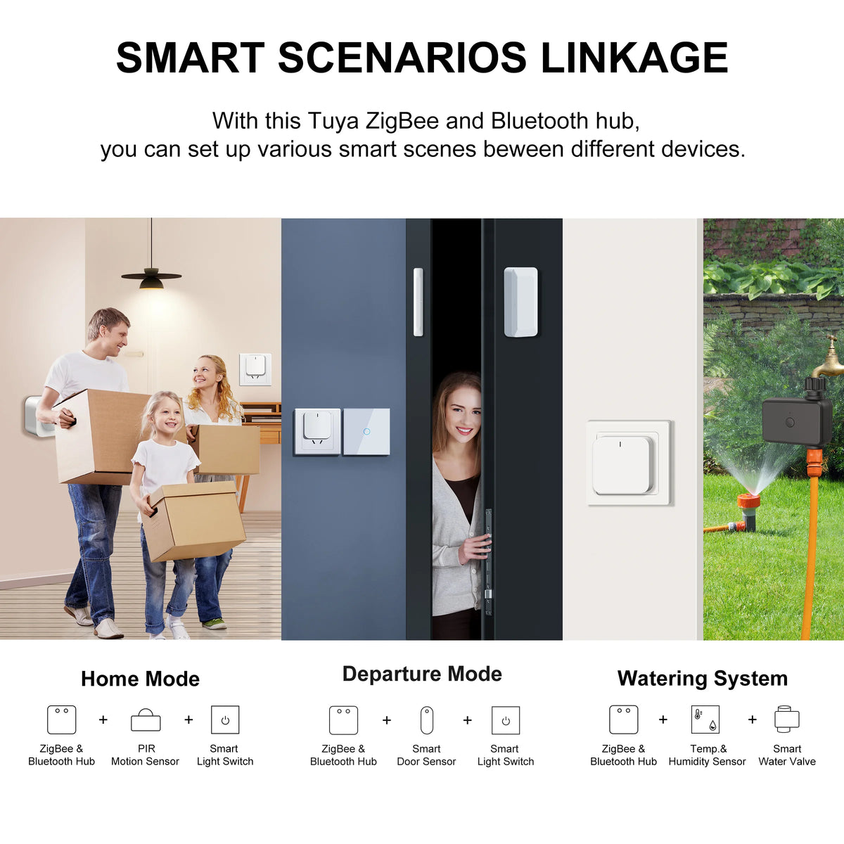 GIRIER Smart Multi-Mode ZigBee &amp; Bluetooth Gateway Hub for Home Automation