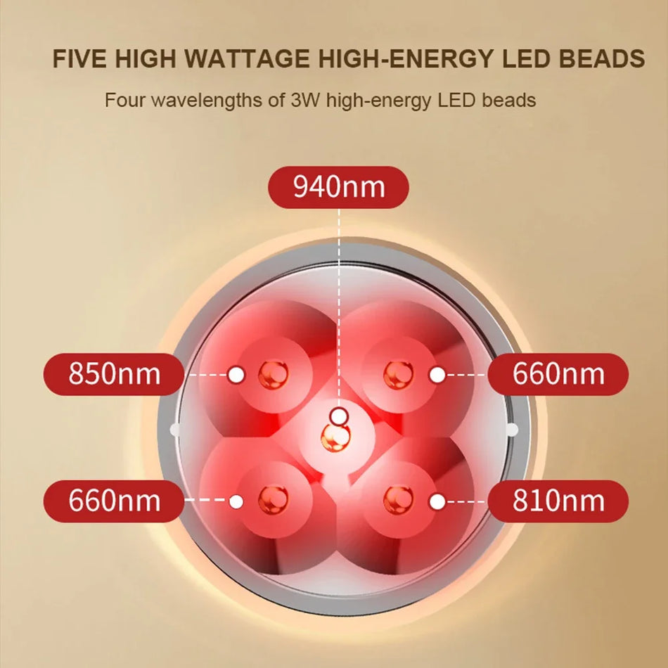 Συσκευή Θεραπείας Κρυολογήματος με Κόκκινο Φως με 660nm και 850nm Υπέρυθρη LED