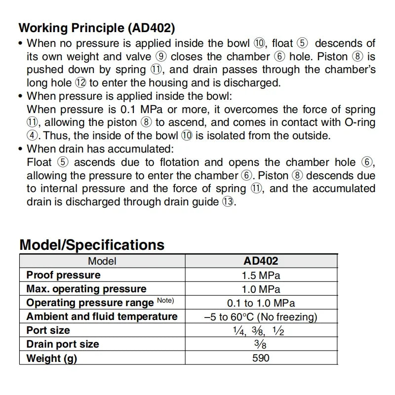 AD402-04 Pneumatic Auto Drain Valve &ndash; Oil Water Separator