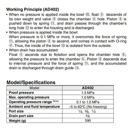 AD402-04 Pneumatic Auto Drain Valve &ndash; Oil Water Separator