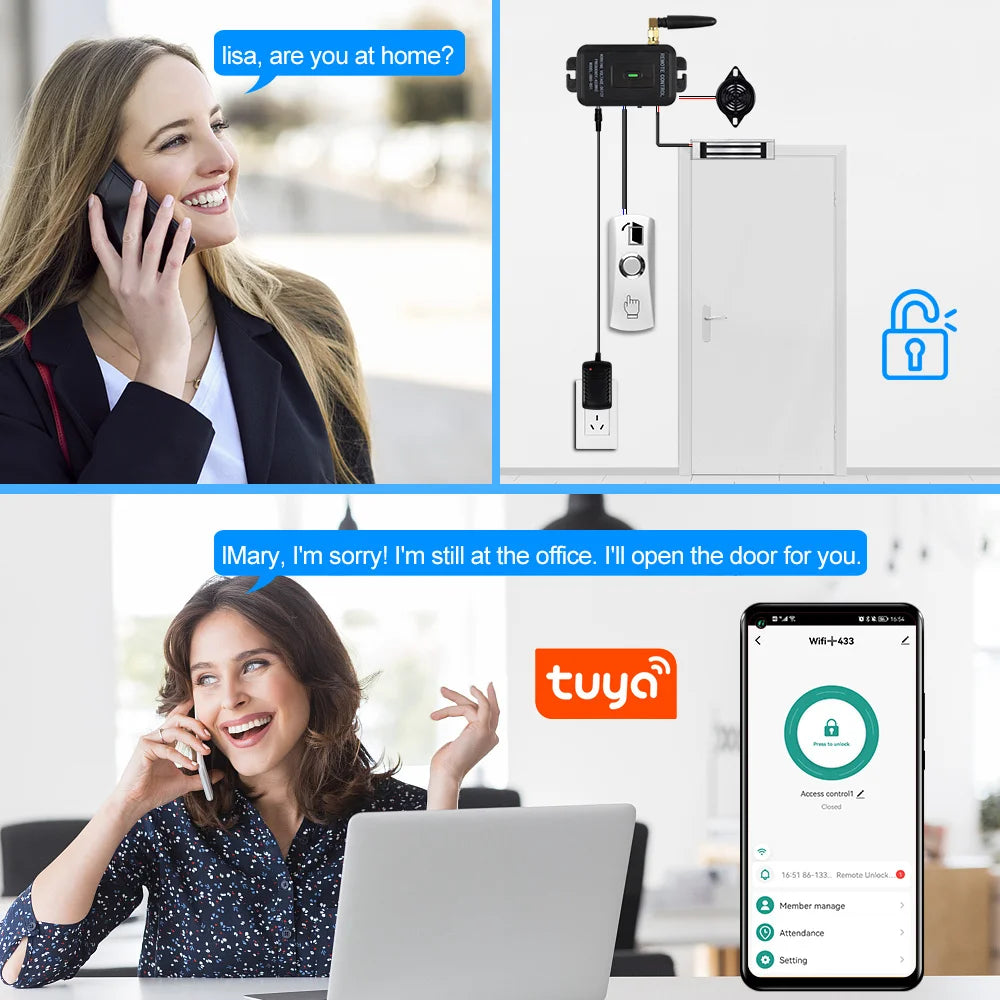 R01 - Smart Wifi Tuya Access Control Kit Remote Unlock
