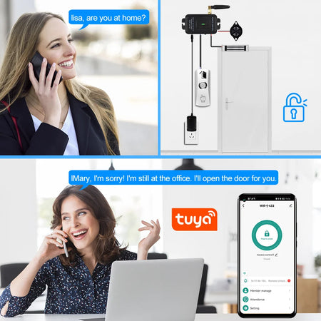 R01 - Smart Wifi Tuya Access Control Kit Remote Unlock