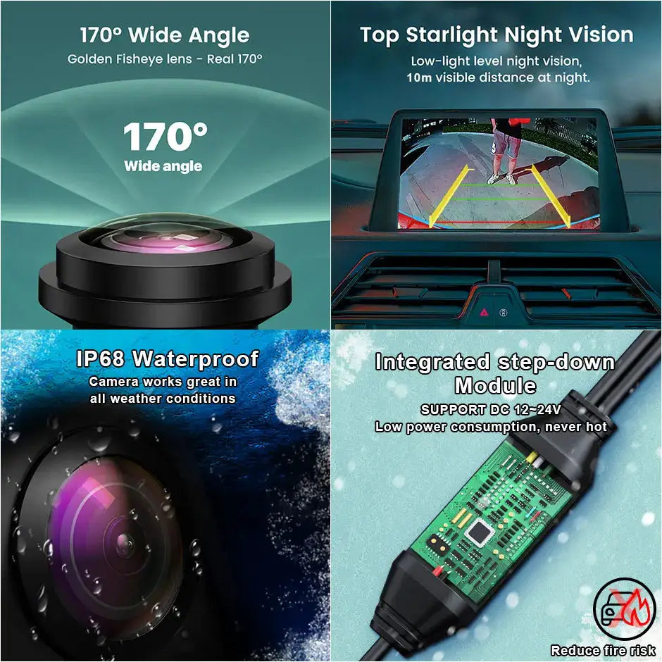 GreenYi Dynamic Trajectory AHD 1080P Car Rear View Camera Intelligent Track Guide Line For Universal Vehicle Backup Reverse by InterCyprus Trading Ltd