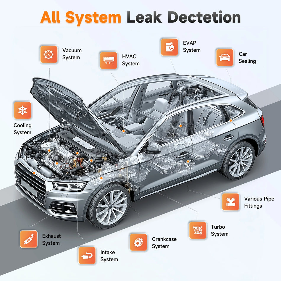 FOXWELL ST2000 Macchina per fumo automobilistica con pompa d'aria integrata, display, tester di perdite a doppia modalità, sistema EVAP e turbo