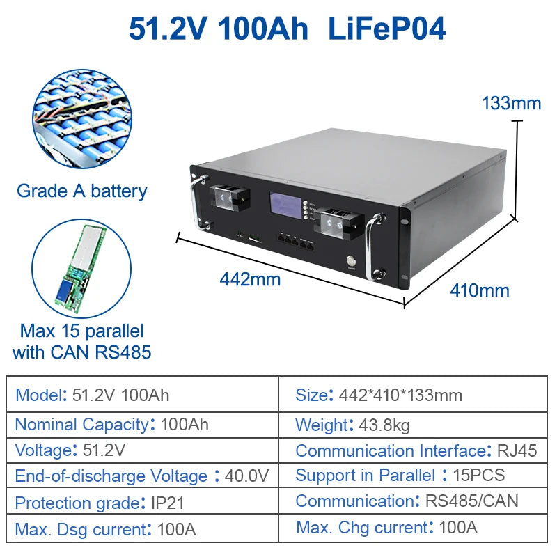 LiFePO4 baterie 48V 100Ah 5kW balení s RS485 BMS pro solární a domácí použití, paralelní 15p, 6000+ cyklů života