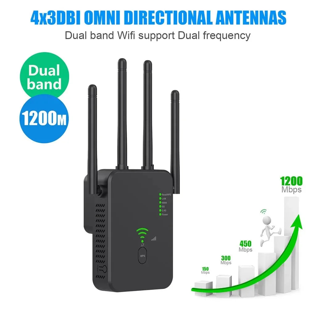 1200Mbps WiFi Repeater &ndash; Dual Band 5G 2 4GHz Range Extender