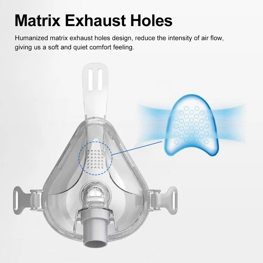 Resoxy FM3 CPAP Full Face Mask &ndash; Anti Snoring Improve Sleep