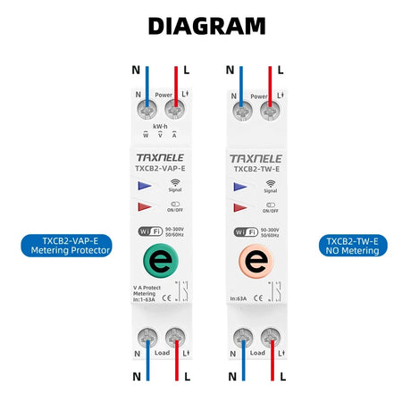 APNEU WiFi Smart Circuit Breaker with Energy Meter and Remote Control