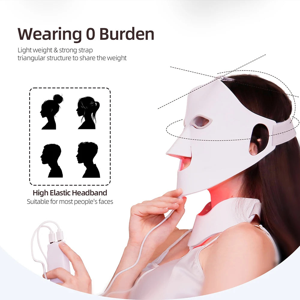 Foreverlily Face Neck Silicone LED Mask &ndash; 7 Colors Photon Red Light Therapy