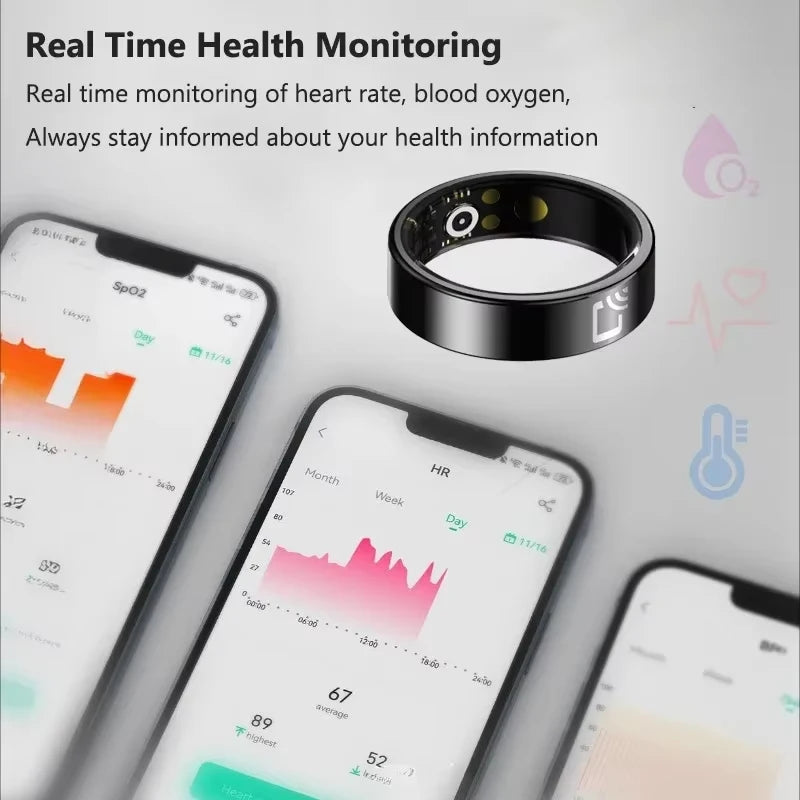 Luxuglow Smart Ring R20NFC &ndash; Heart Rate And SpO2 Tracker