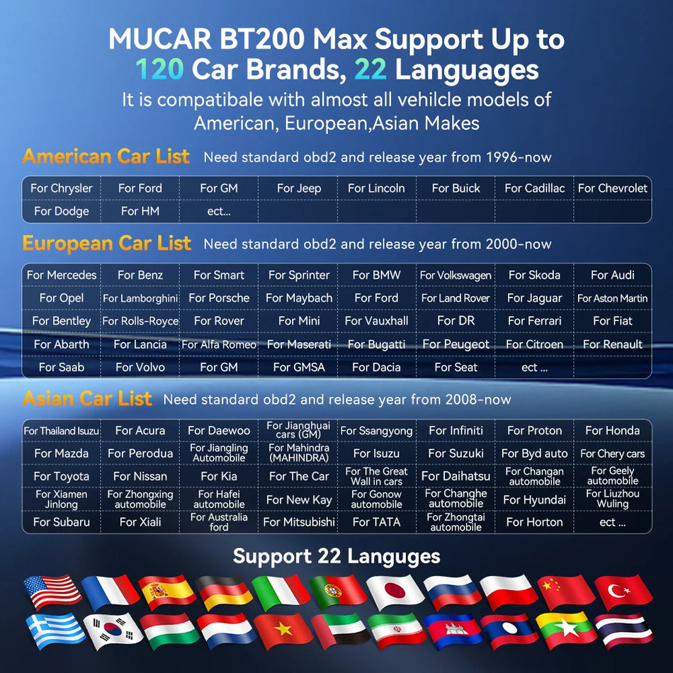 MUCAR BT200 MAX OBD2 Bluetooth Scanner &ndash; CANFD Bidirectional